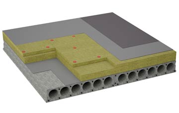 considerations of Brockhurst flat roofing insulation